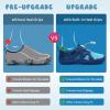 WateLves Toddler/Little/Big/Kid Water Shoes Wide Barefoot Aqua Athletic Sneakers Girls Boys Hiking Beach Swim Fast Dry Shoes Built-in Heel Grips(Gradient Blue)