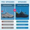 WateLves Toddler/Little/Big/Kid Water Shoes Wide Barefoot Aqua Athletic Sneakers Girls Boys Hiking Beach Swim Fast Dry Shoes Built-in Heel Grips(Navy Dinosaur)