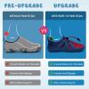 WateLves Toddler/Little/Big/Kid Water Shoes Wide Barefoot Aqua Athletic Sneakers Girls Boys Hiking Beach Swim Fast Dry Shoes Built-in Heel Grips(Red Blue)