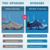 WateLves Toddler/Little/Big/Kid Water Shoes Wide Barefoot Aqua Athletic Sneakers Girls Boys Hiking Beach Swim Fast Dry Shoes Built-in Heel Grips(Shark Blue)