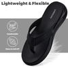 WateLves Girls Flip Flops Non-Slip Casual Thong Sandals Summer Sandal Shoes for Beach Swim Pool (Little Kid/Big Kid)(Pu Black)