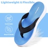 WateLves Girls Flip Flops Non-Slip Casual Thong Sandals Summer Sandal Shoes for Beach Swim Pool (Little Kid/Big Kid)(Pu Blue)