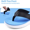 WateLves Girls Flip Flops Non-Slip Casual Thong Sandals Summer Sandal Shoes for Beach Swim Pool (Little Kid/Big Kid)(Pu Blue)