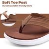WateLves Girls Flip Flops Non-Slip Casual Thong Sandals Summer Sandal Shoes for Beach Swim Pool (Little Kid/Big Kid)(Pu Brown)