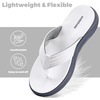 WateLves Girls Flip Flops Non-Slip Casual Thong Sandals Summer Sandal Shoes for Beach Swim Pool (Little Kid/Big Kid)(Pu White)