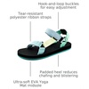 WateLves Womens-Sport-Sandals Hiking Sandals with-Arch-Support Webbing-Outdoor-Beach-Water-Sandals for Travel-Walking-Trekking-Camping(Blue-green)