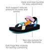 WateLves Womens-Sport-Sandals Hiking Sandals with-Arch-Support Webbing-Outdoor-Beach-Water-Sandals for Travel-Walking-Trekking-Camping(Thicken-colorful)