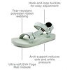 WateLves Womens-Sport-Sandals Hiking Sandals with-Arch-Support Webbing-Outdoor-Beach-Water-Sandals for Travel-Walking-Trekking-Camping(V/Grass Green)