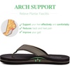 WateLves Youth Big Kids Flip Flops Boys Sandals Summer Thong Slide Sandals for Beach Pool Shower(Olive Green)