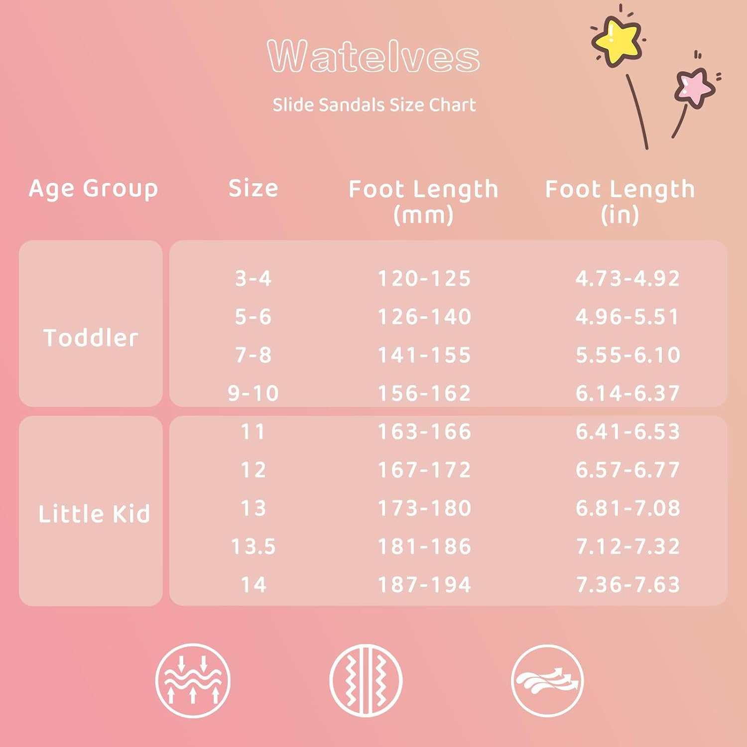 image:imageWateLves Toddler Boys Girls Slides Sandals for Swim Beach Kids Water Shoes Casual Summer SlippersRocketBlack